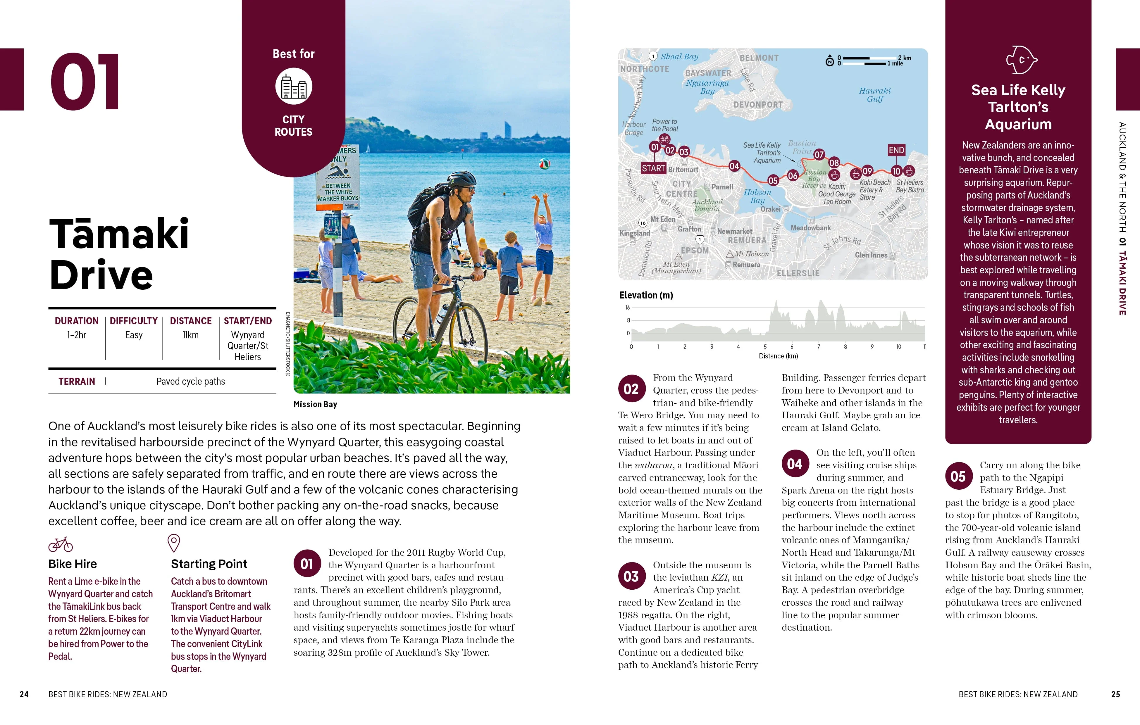 Best Bike Rides New Zealand - Book + eBook - Image 9