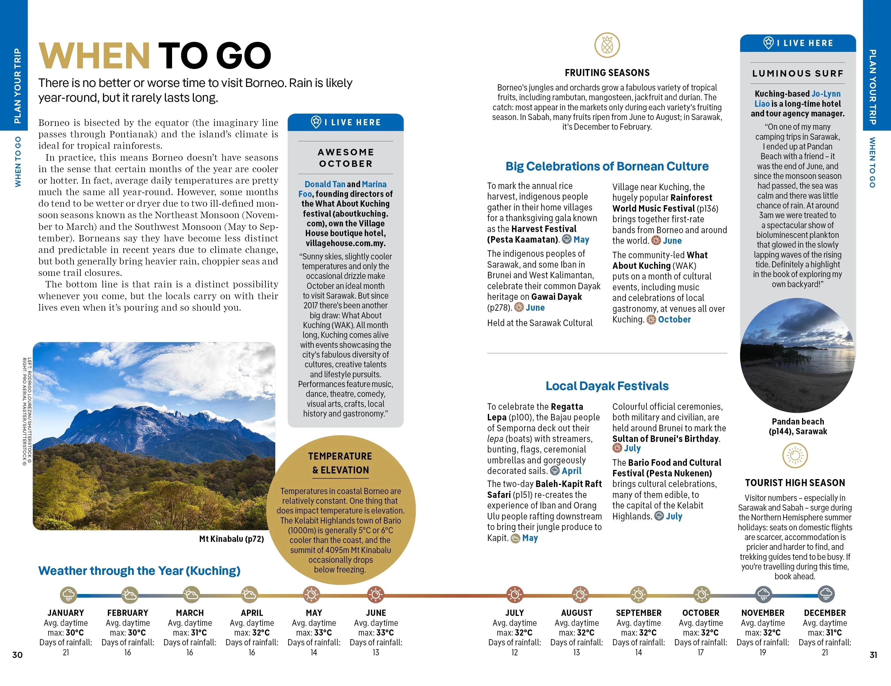 Borneo - Book + eBook - Image 7