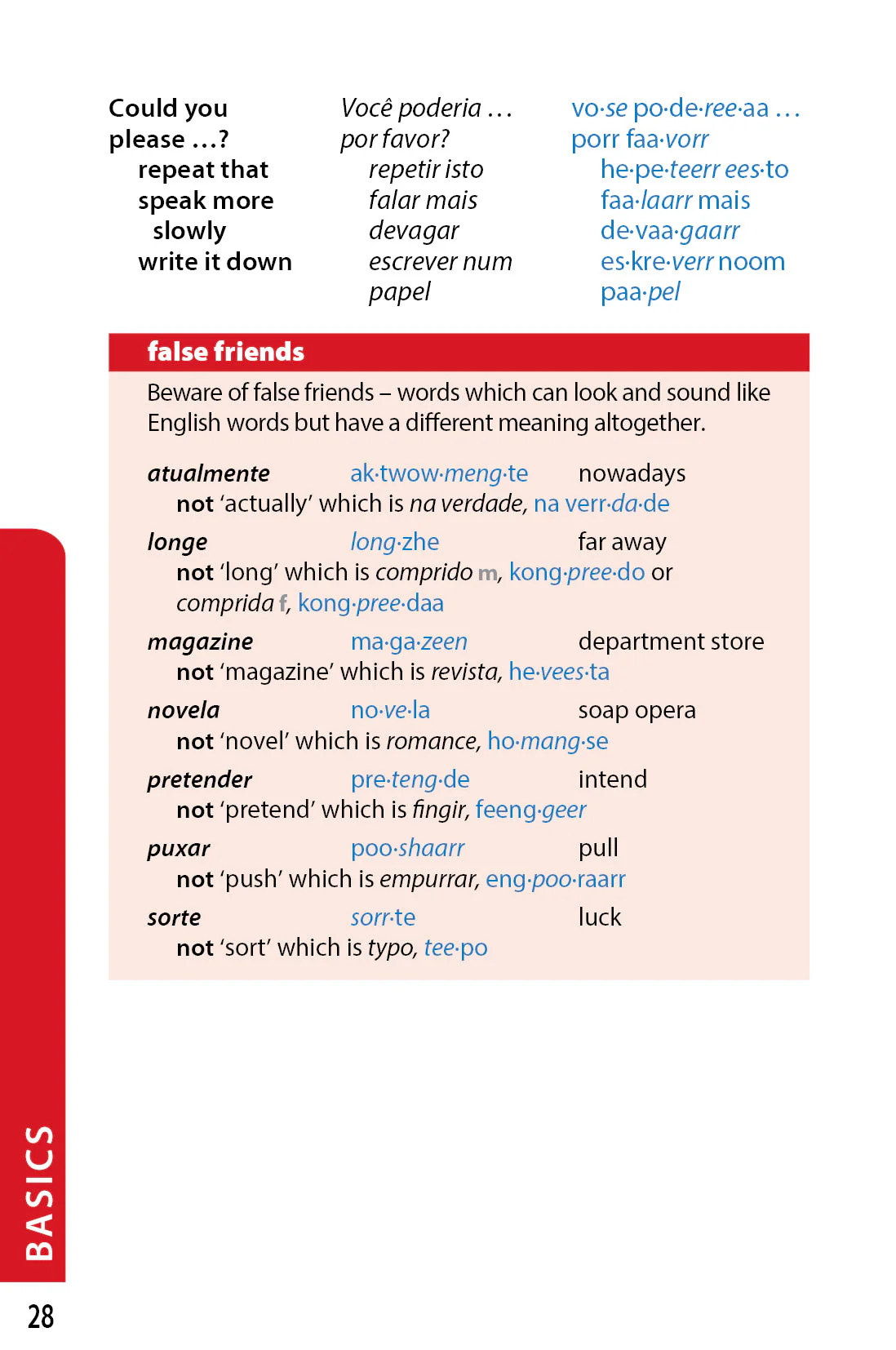 Brazilian Portuguese Phrasebook & Dictionary - Book + eBook - Image 11