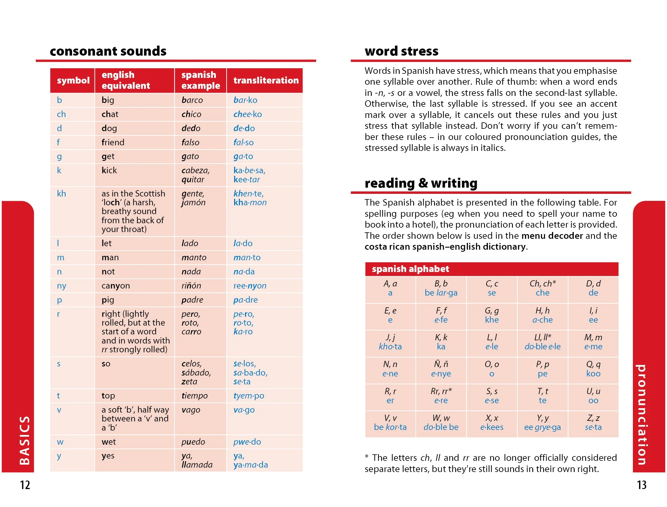 Costa Rican Spanish Phrasebook & Dictionary - Book + eBook - Image 4