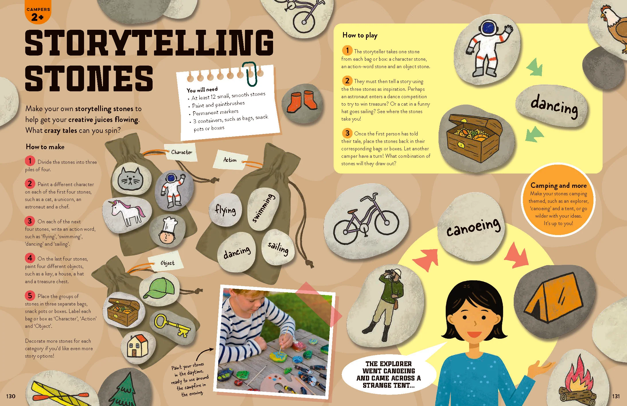 Create Your Own Camping Activities (North and South America edition) - Image 12