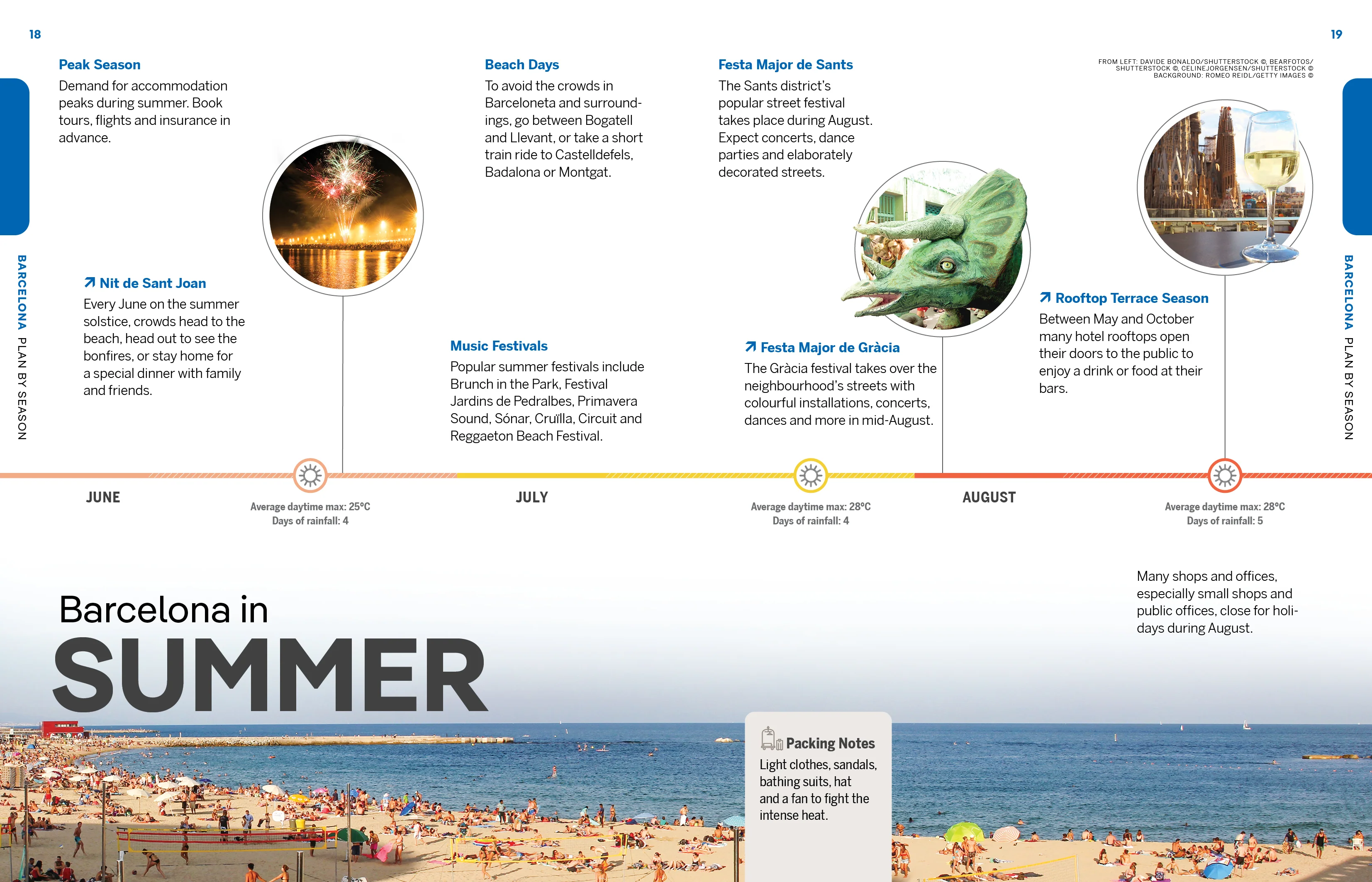 Experience Barcelona - Book - Image 6
