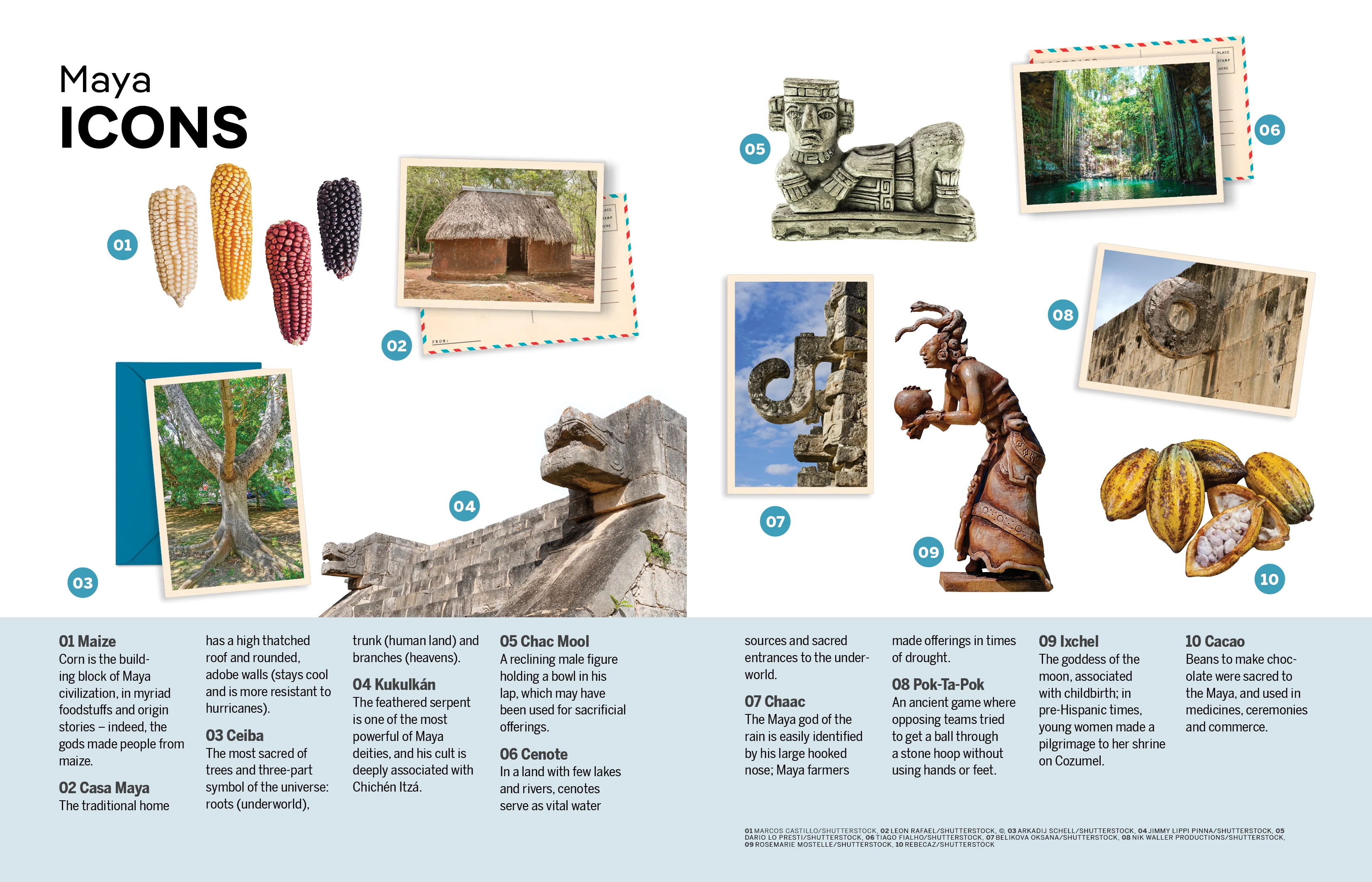 Experience Mexico - Book + eBook - Image 13