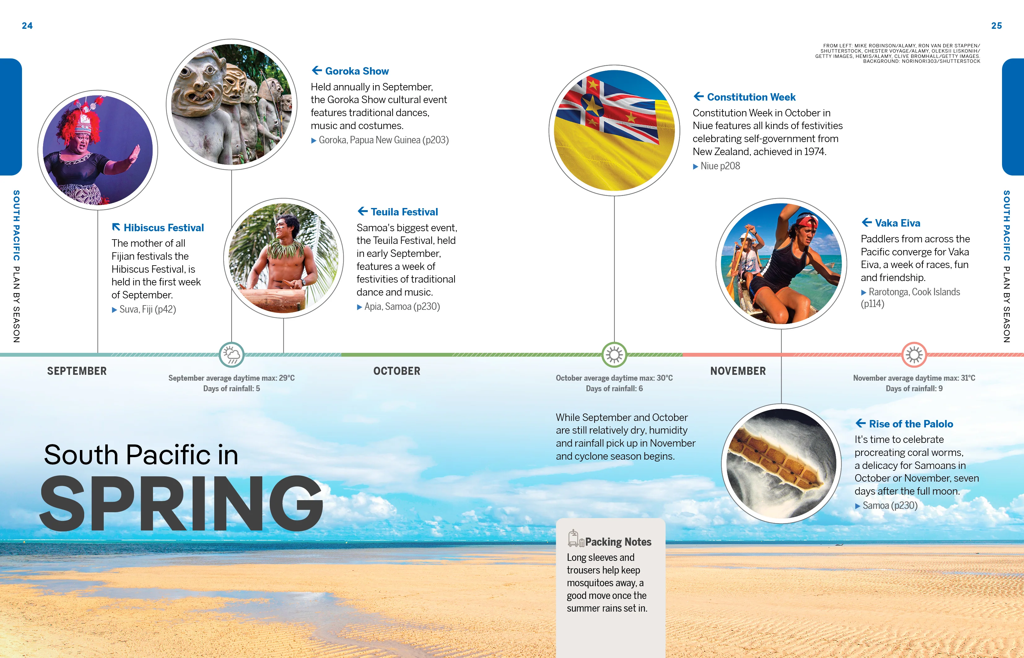 Experience South Pacific - Book + eBook - Image 6