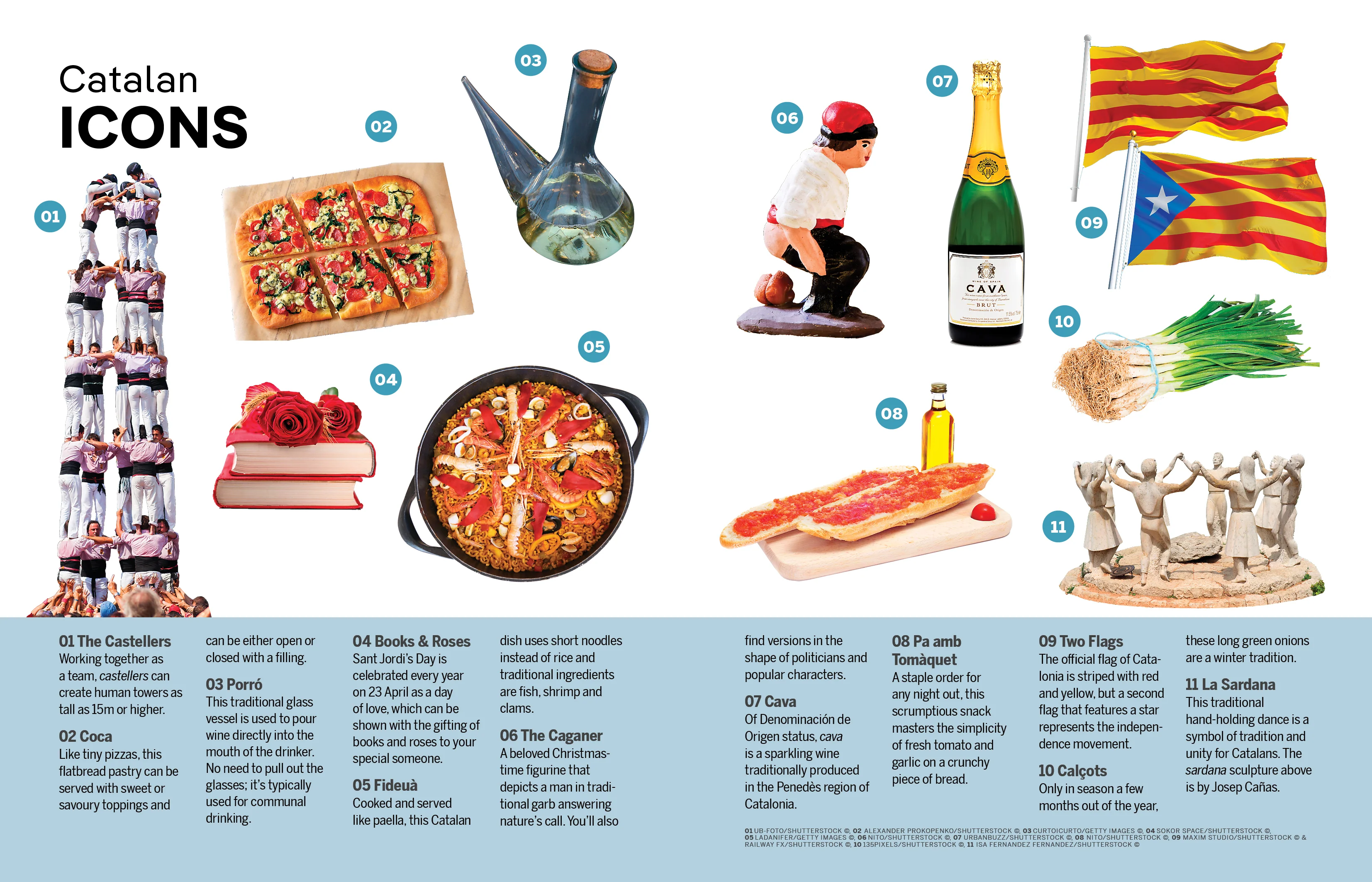 Experience Spain - Book + eBook - Image 13