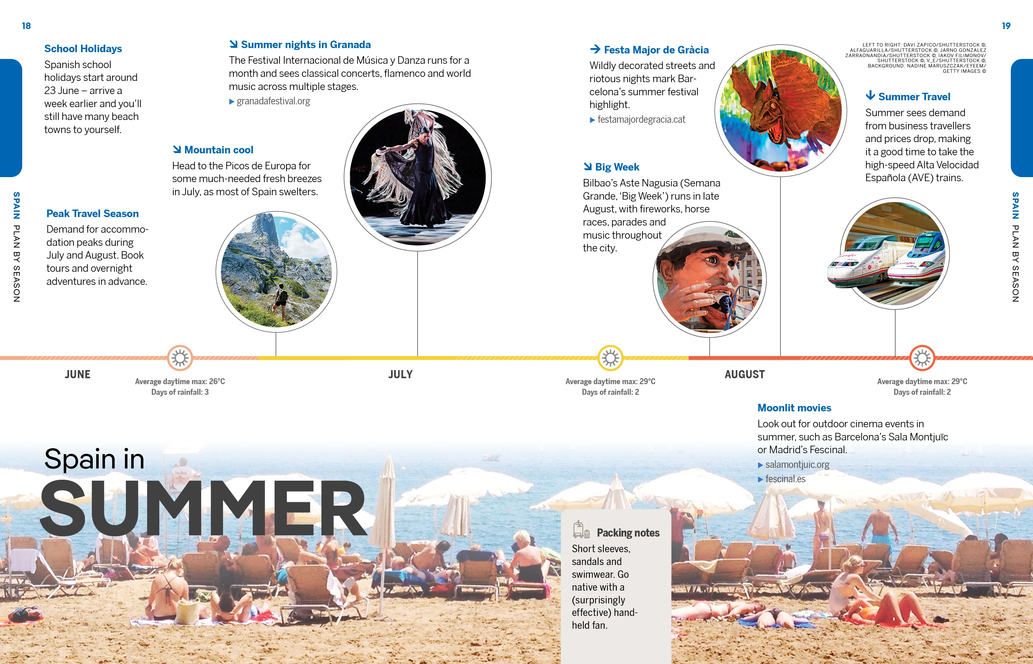 Experience Spain - Book + eBook - Image 6
