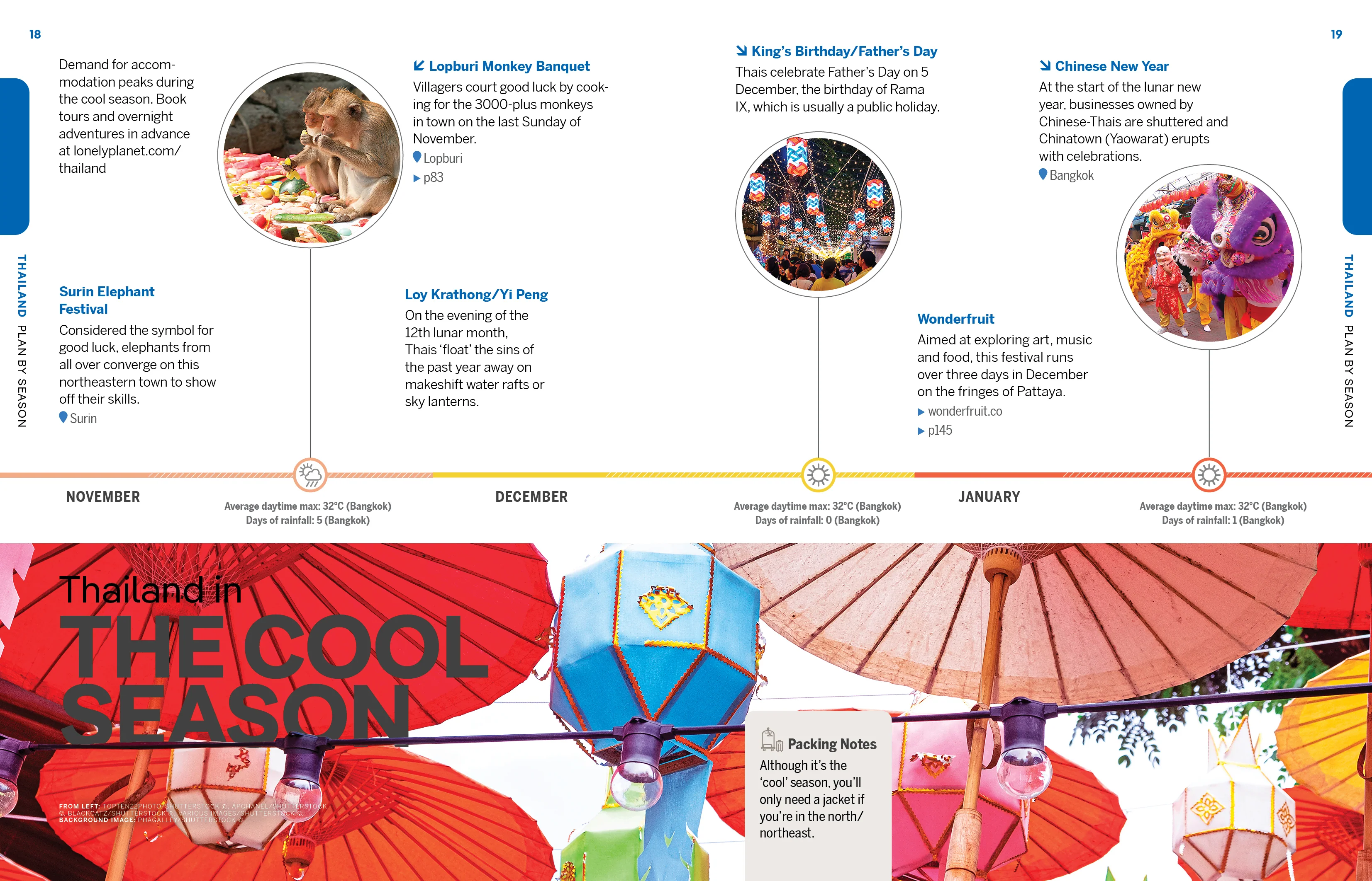 Experience Thailand - Book - Image 6