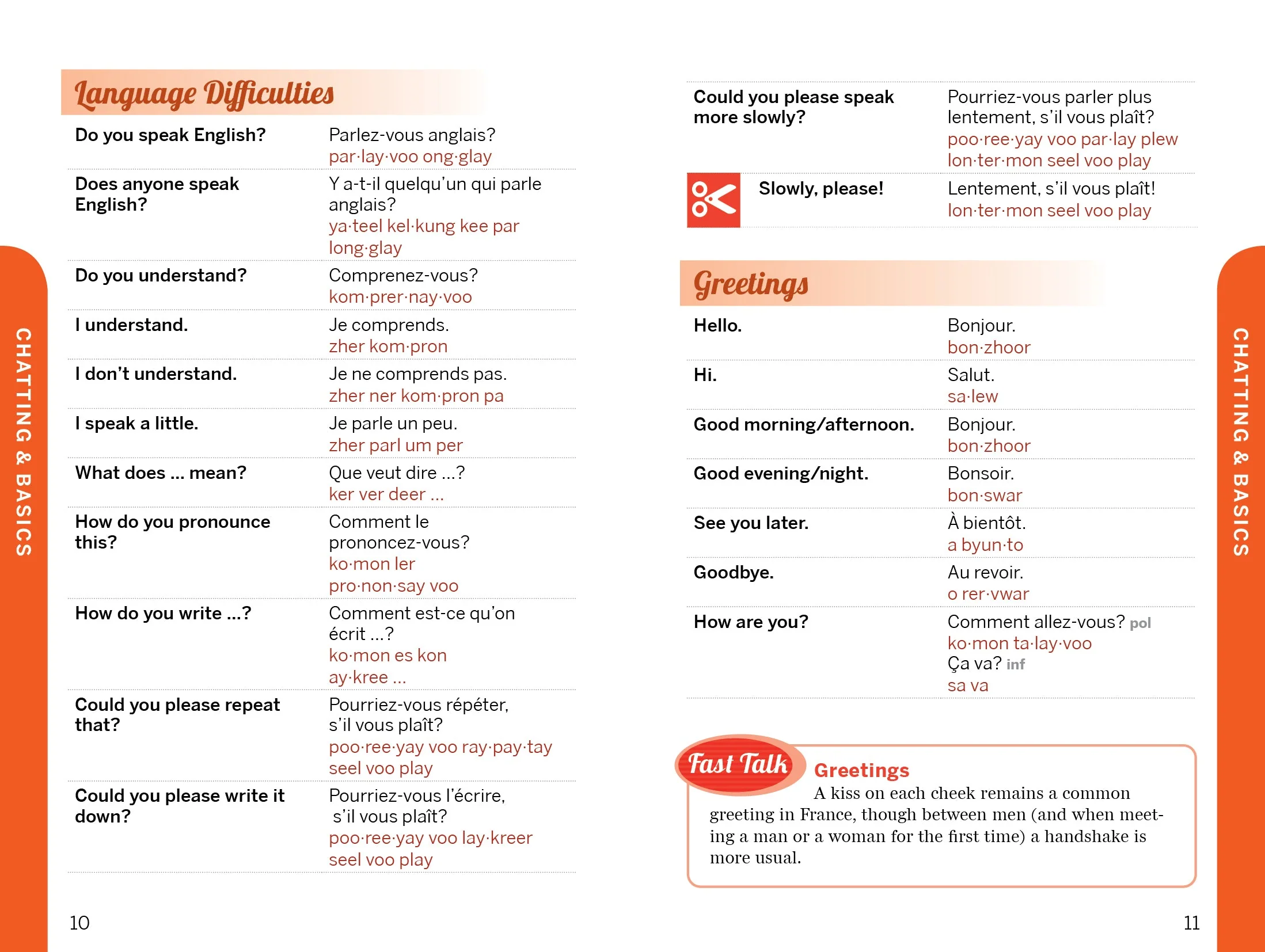 Fast Talk French - Book - Image 6