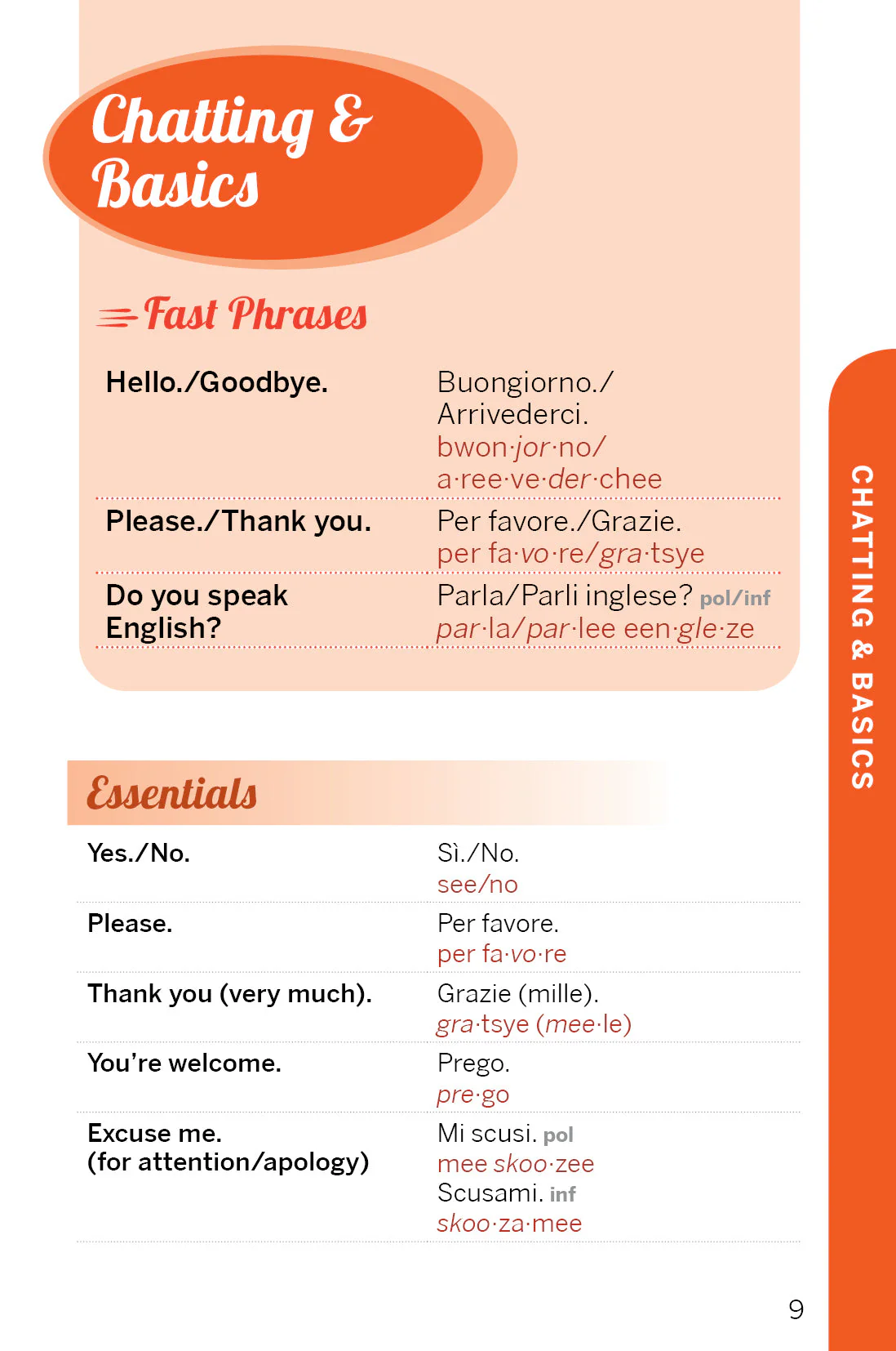 Fast Talk Italian - Book - Image 5