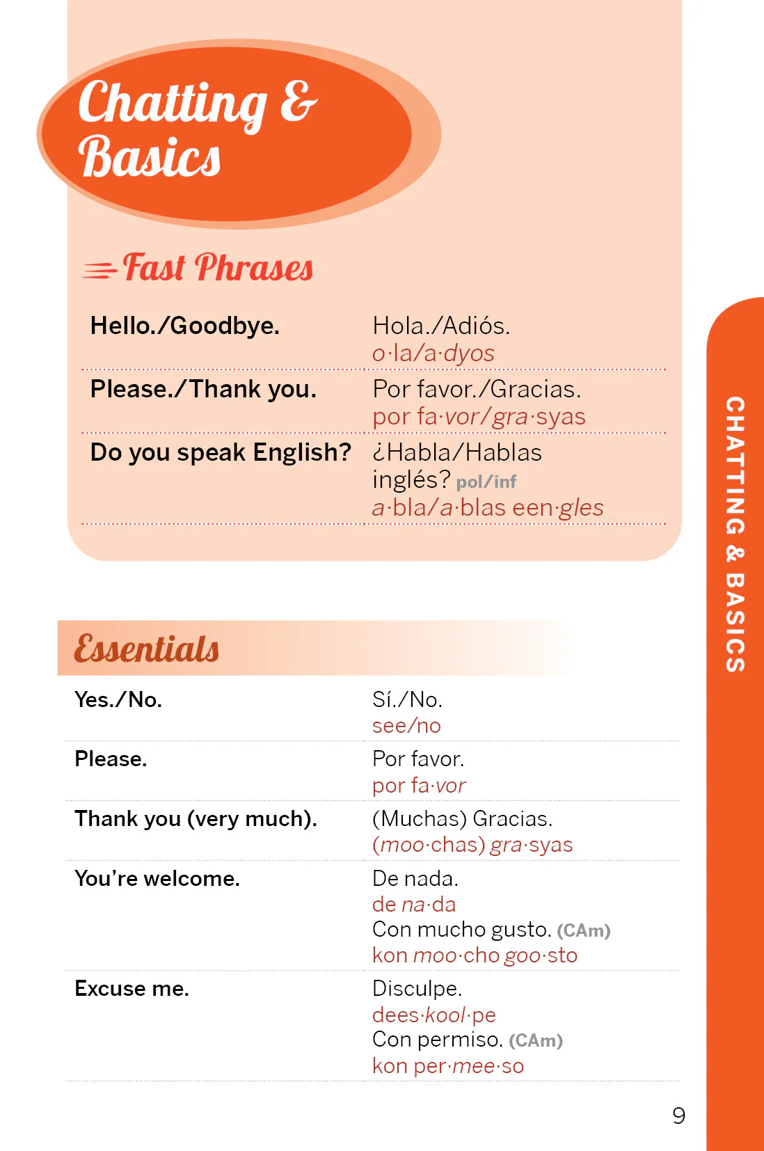 Fast Talk Latin American Spanish - Book - Image 5