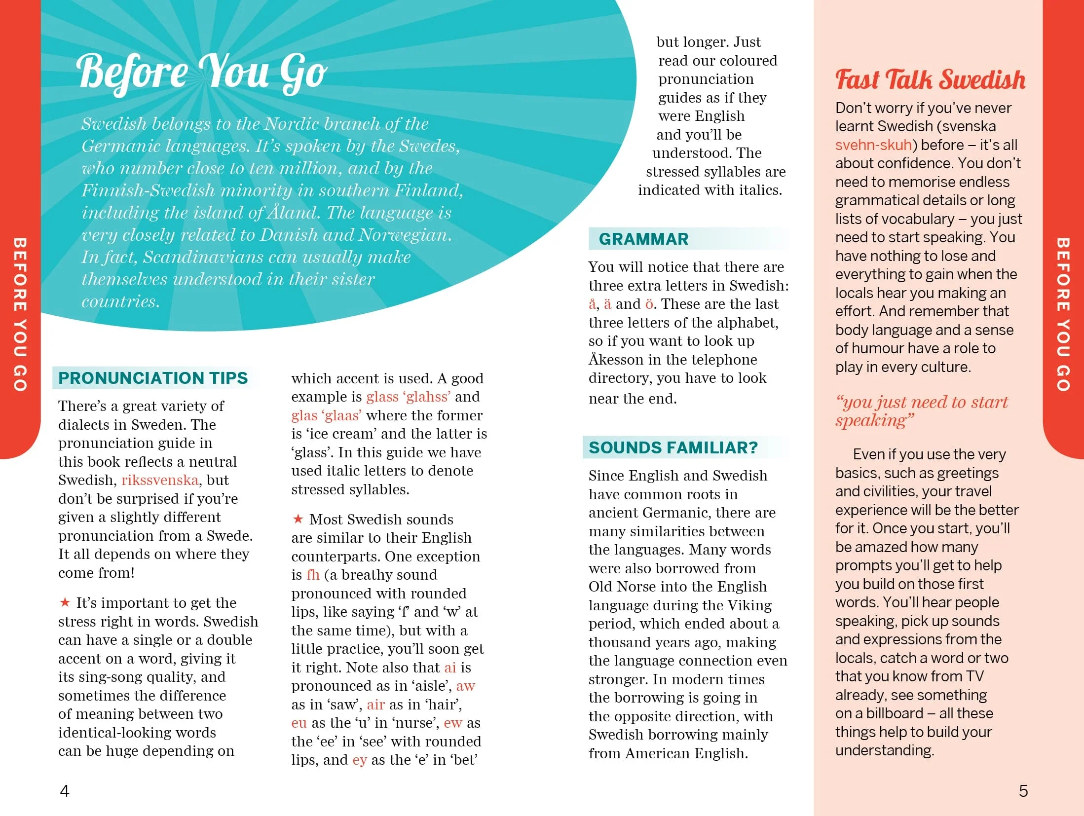 Fast Talk Swedish - Book + eBook - Image 3