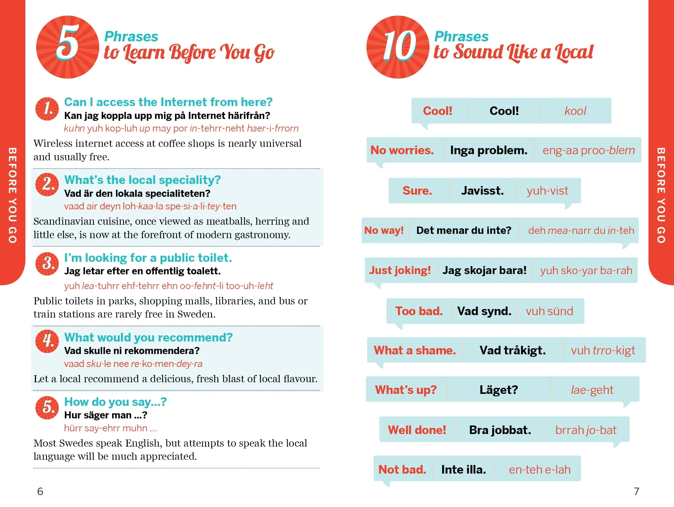 Fast Talk Swedish - Book + eBook - Image 4