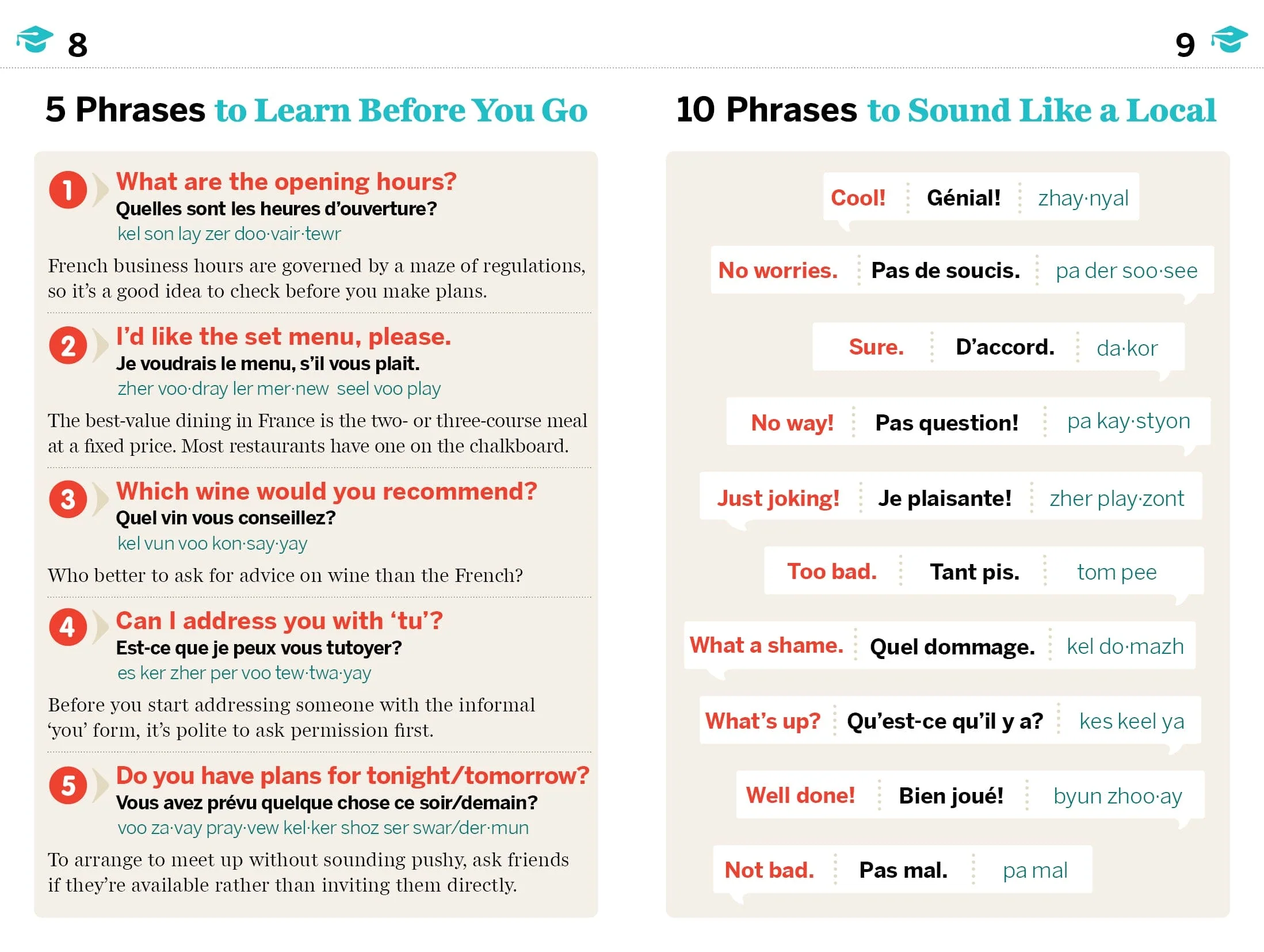 French Phrasebook & Dictionary - Book + eBook - Image 5