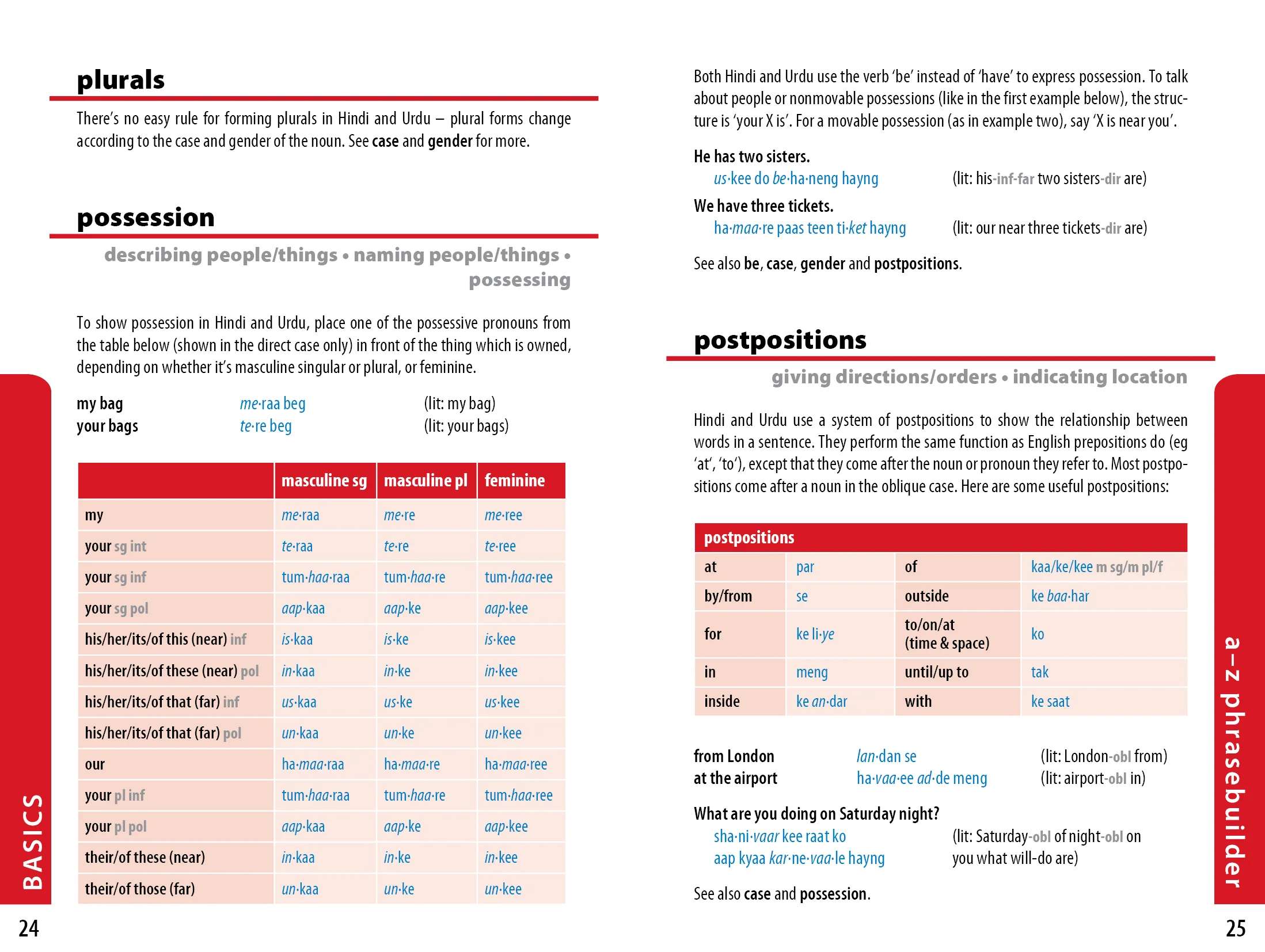 Hindi, Urdu & Bengali Phrasebook & Dictionary - Book - Image 5