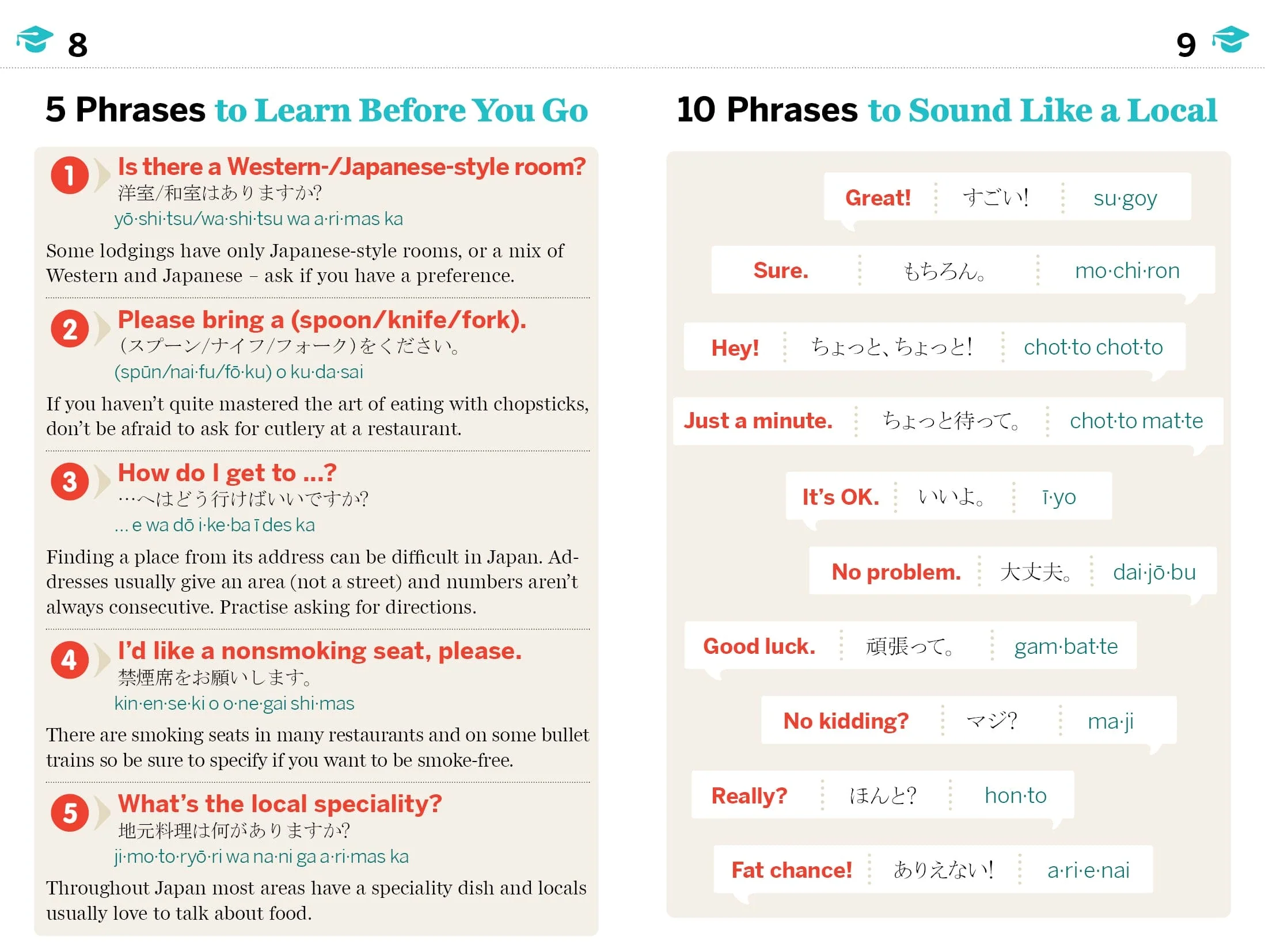 Japanese Phrasebook & Dictionary - Book + eBook - Image 5