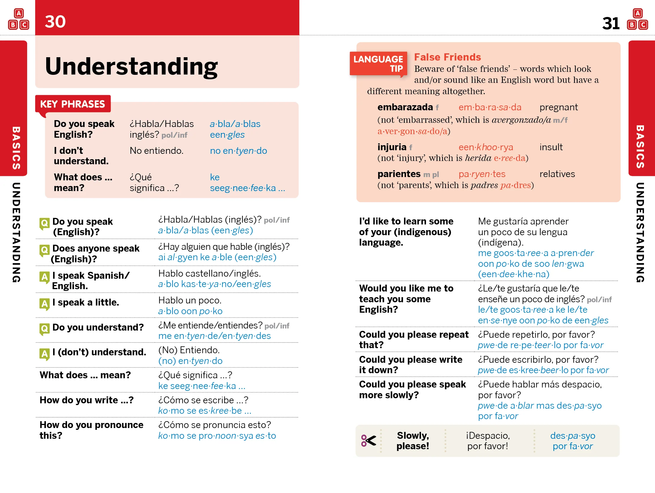 Latin American Spanish Phrasebook & Dictionary - Image 7
