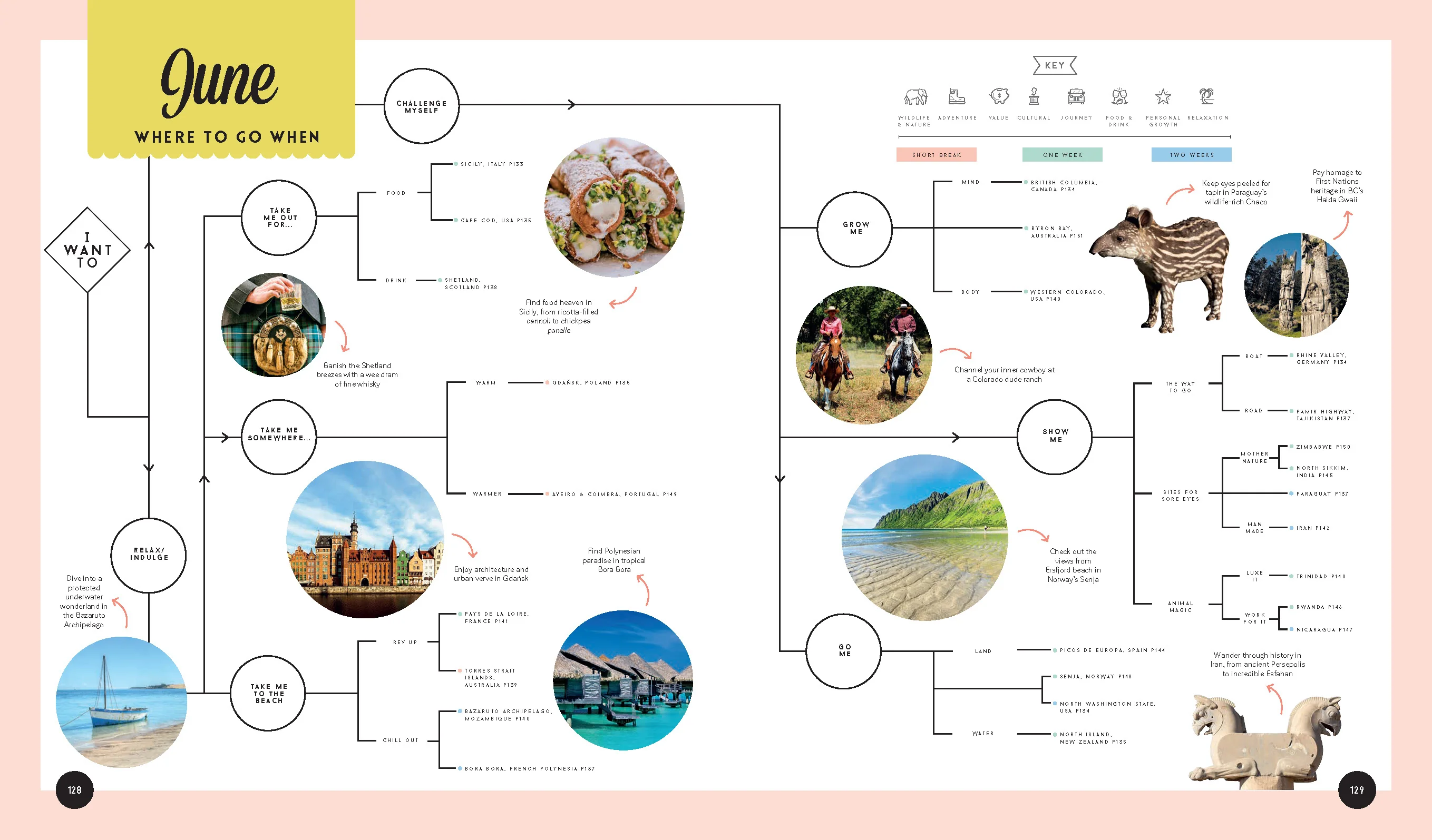Lonely Planet's Where to Go When - Book - Image 9
