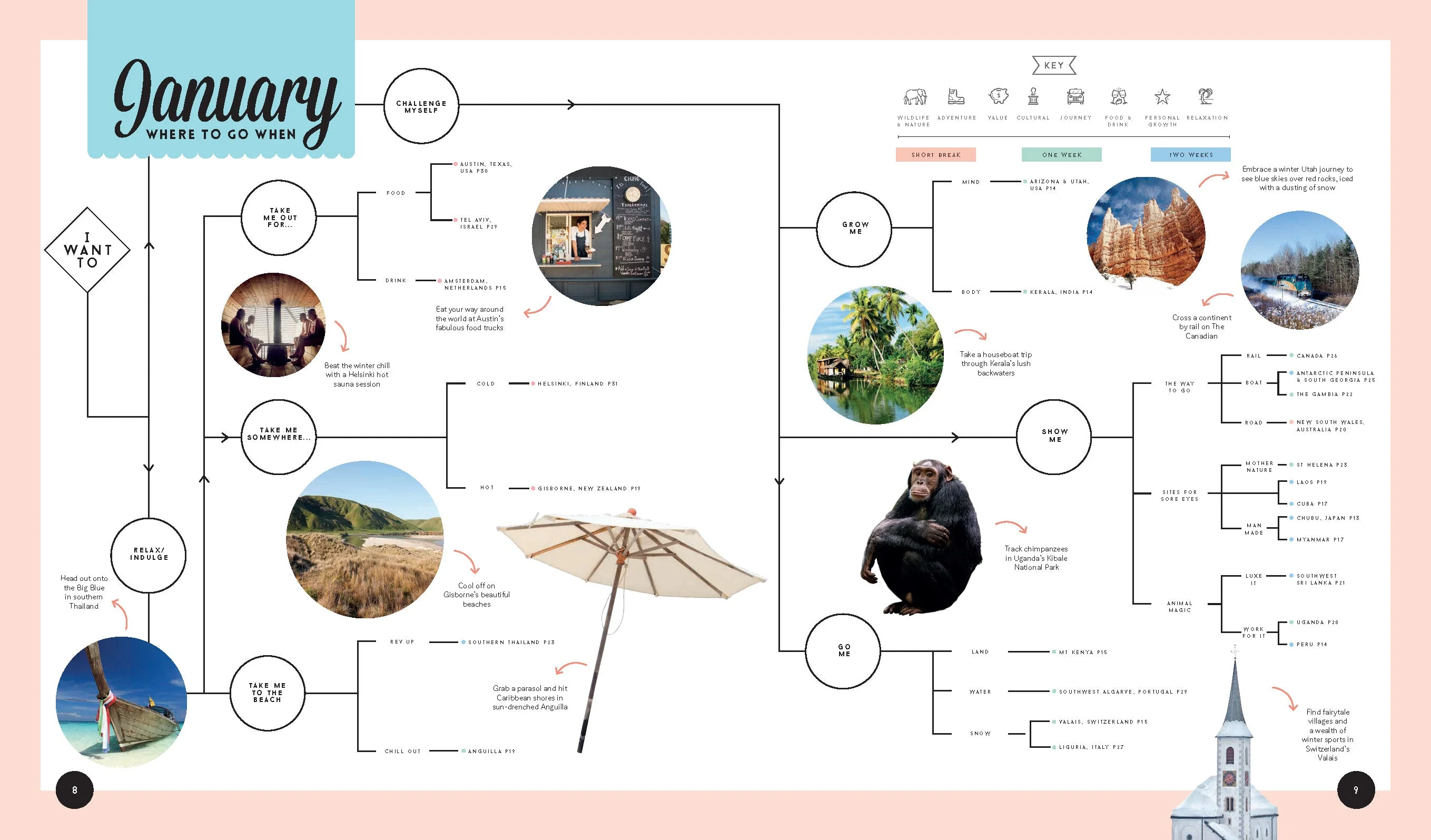 Lonely Planet's Where to Go When - Book + eBook - Image 4