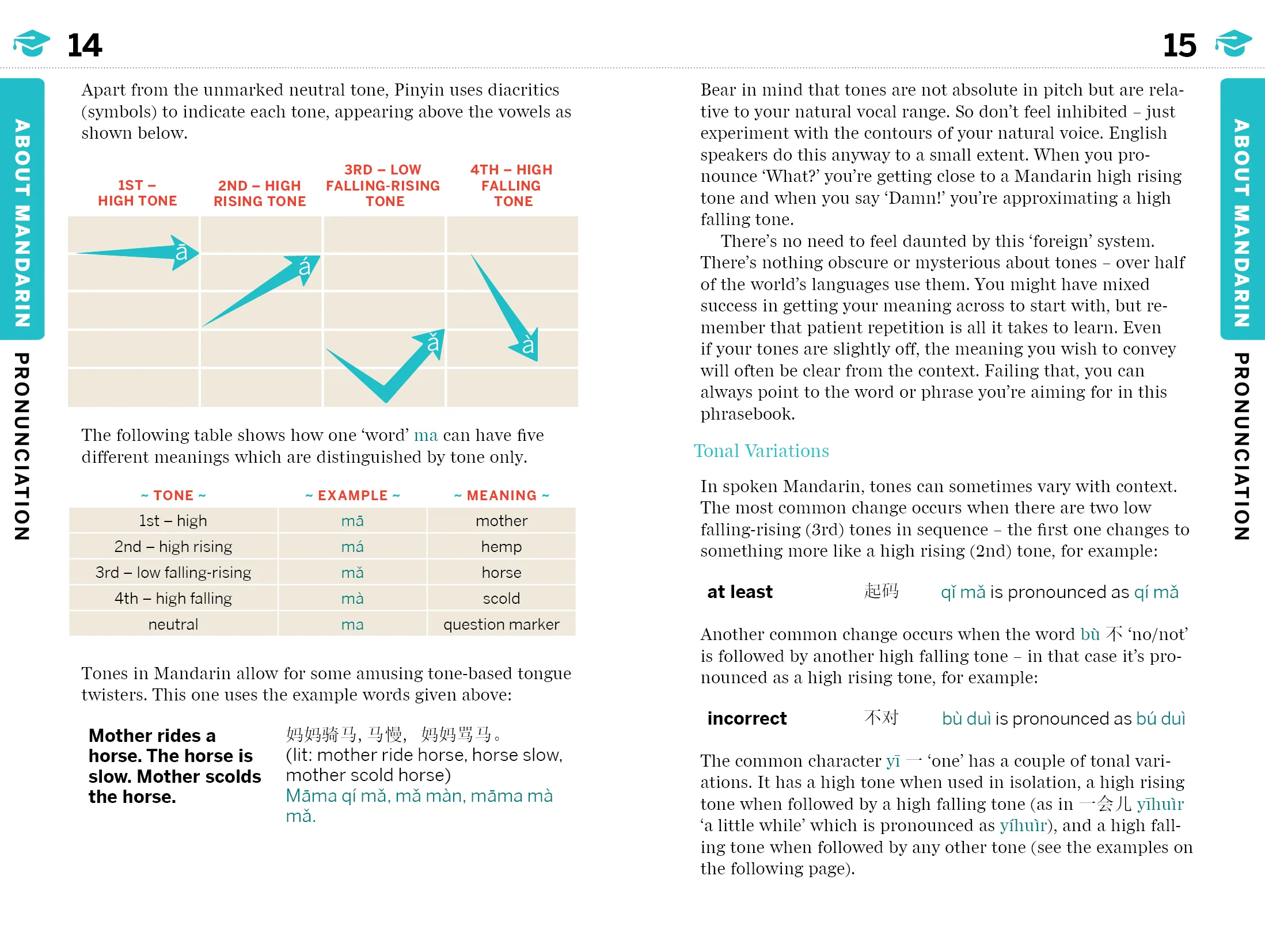 Mandarin Phrasebook & Dictionary - Book - Image 6