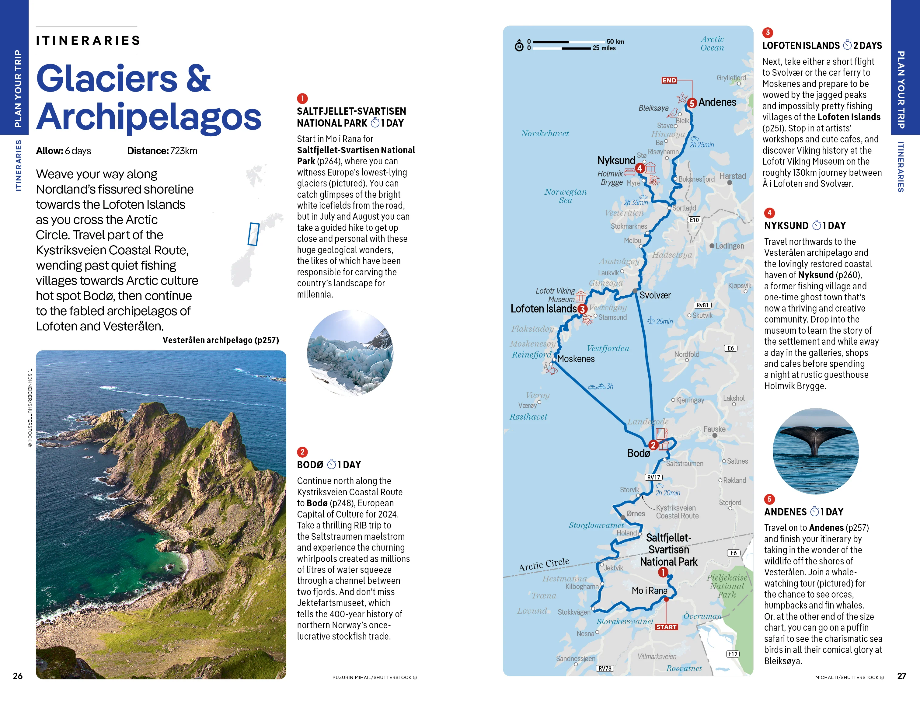 Norway - Image 6