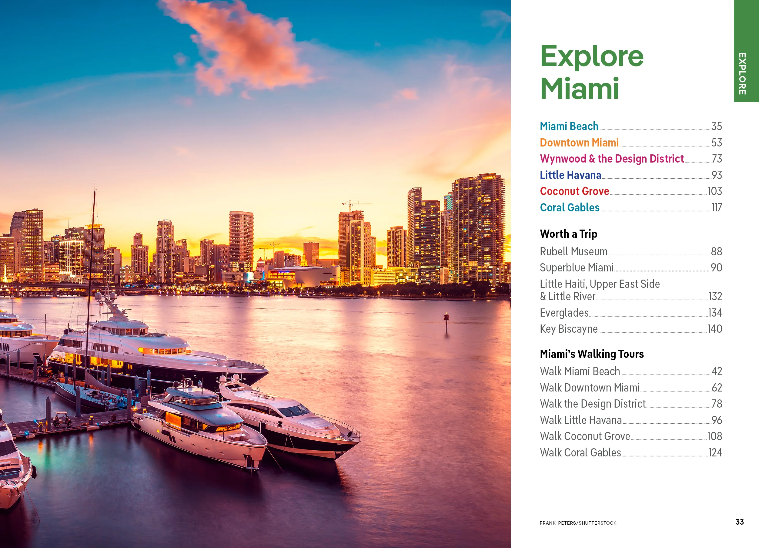 Pocket Miami - Book - Image 9