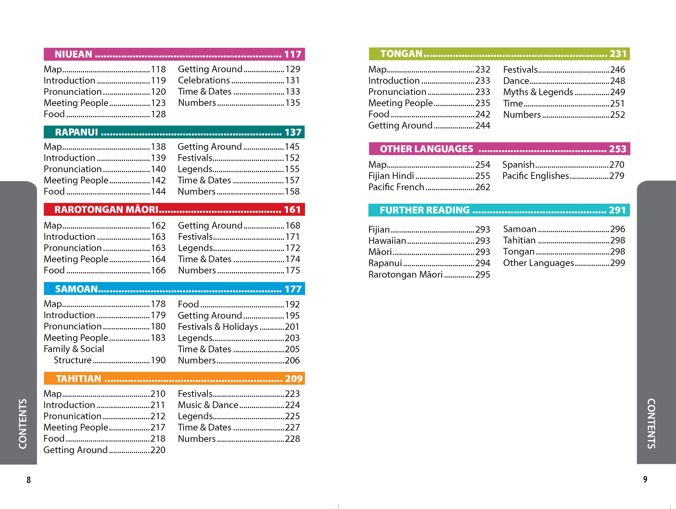 South Pacific Phrasebook - Image 3