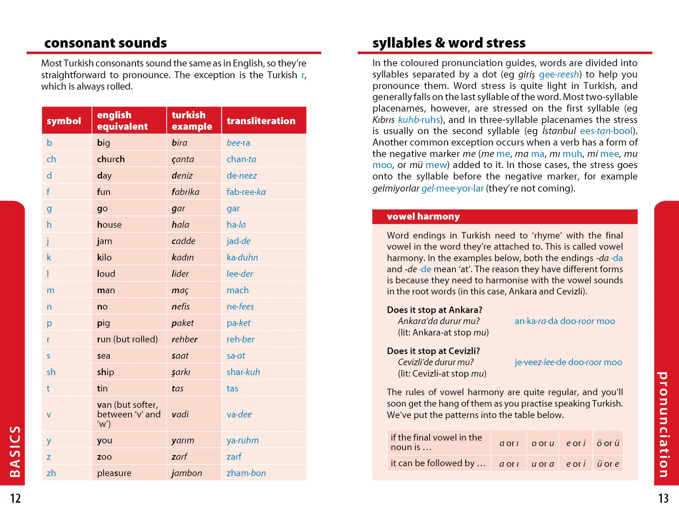 Turkish Phrasebook & Dictionary - Book - Image 4