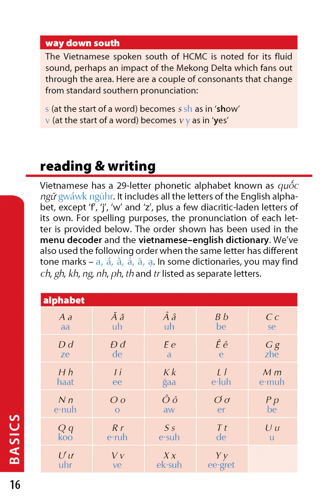 Vietnamese Phrasebook & Dictionary - Book + eBook - Image 7
